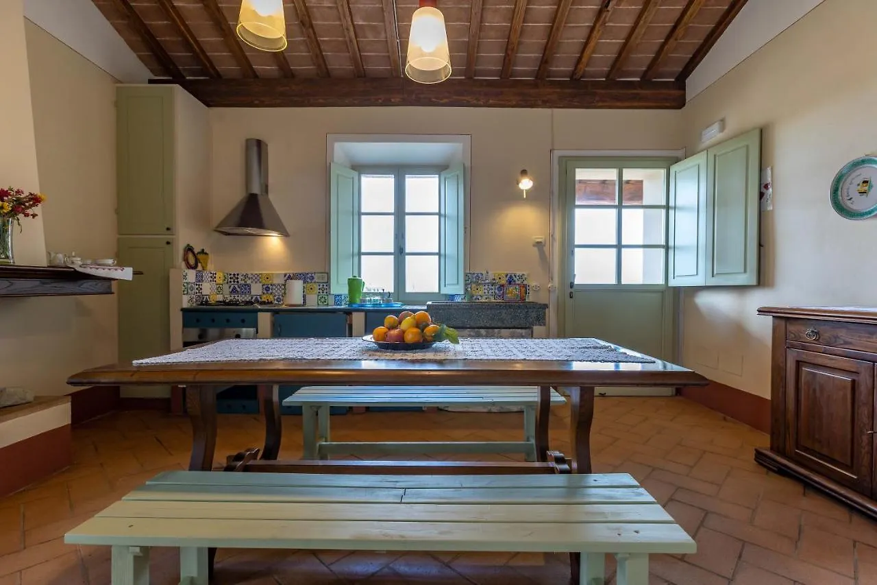 Farm stay Agriturismo I Savelli Castiglione d'Orcia