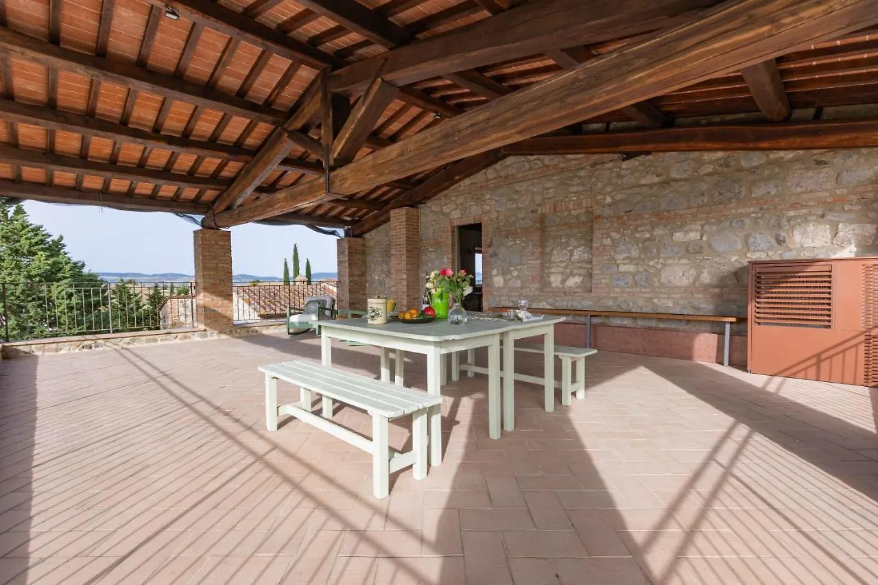 Farm stay Agriturismo I Savelli Castiglione d'Orcia