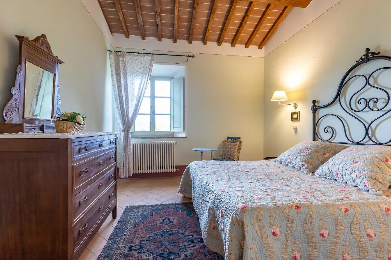 Agriturismo I Savelli Castiglione d'Orcia Farm stay