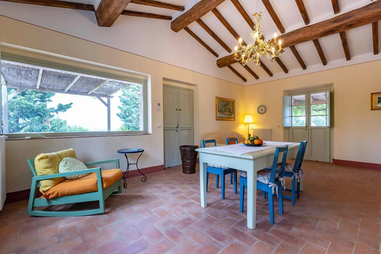 Agriturismo I Savelli Castiglione d'Orcia Farm stay