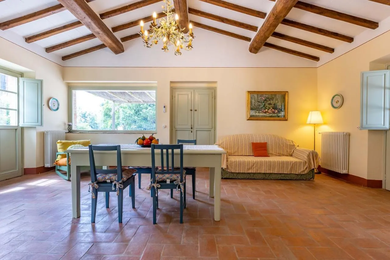 Farm stay Agriturismo I Savelli Castiglione d'Orcia Italy