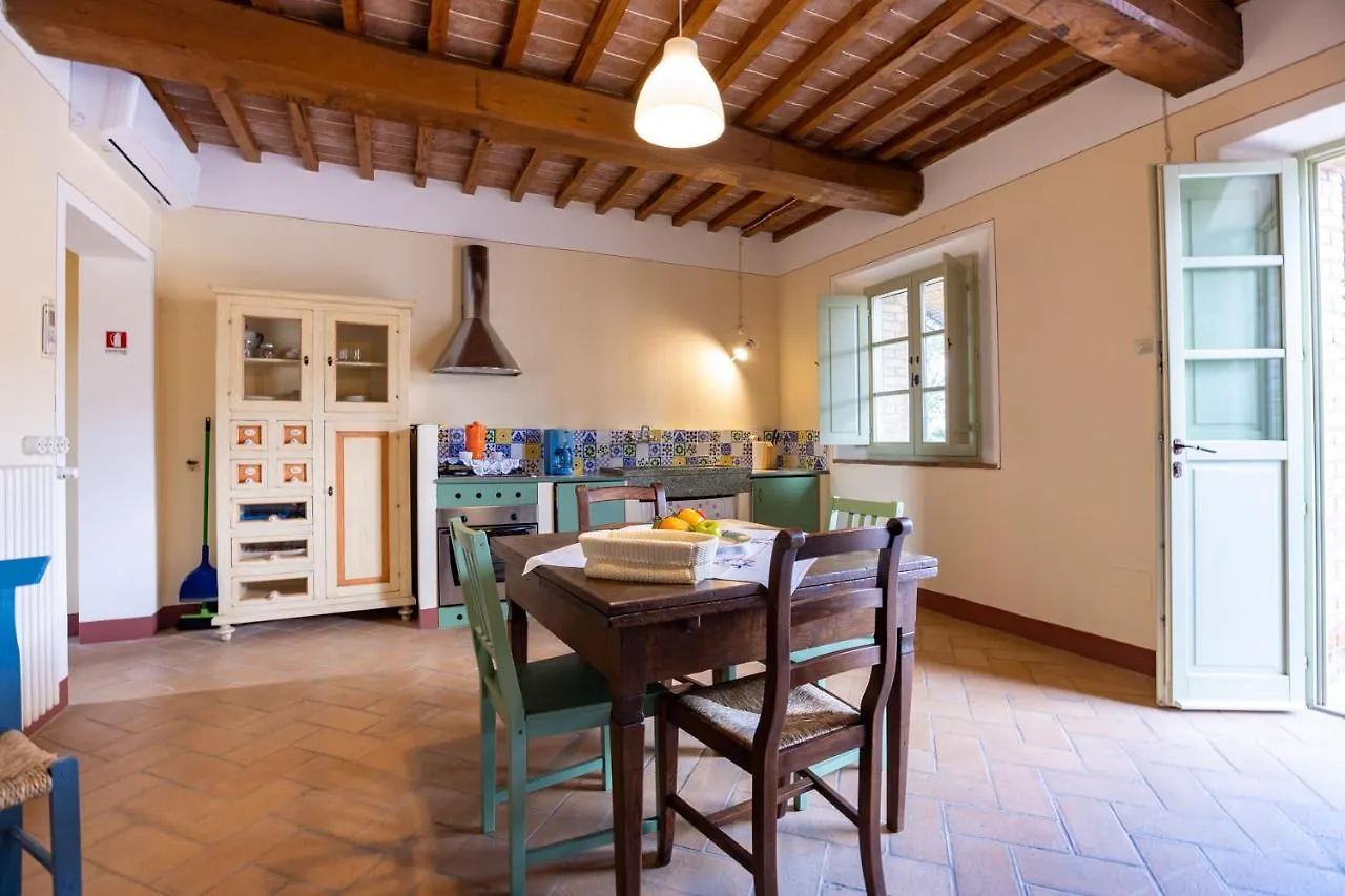 Farm stay Agriturismo I Savelli Castiglione d'Orcia