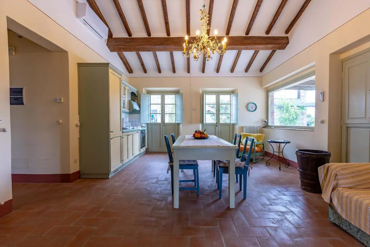 Agriturismo I Savelli Castiglione d'Orcia